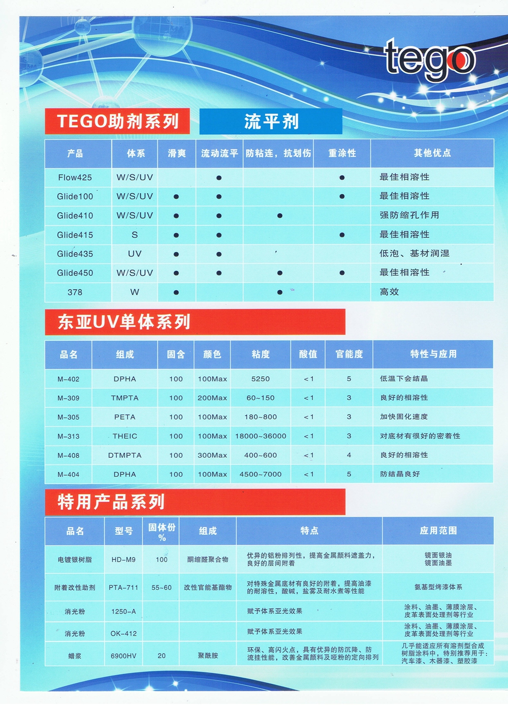 TEGO、特用產(chǎn)品